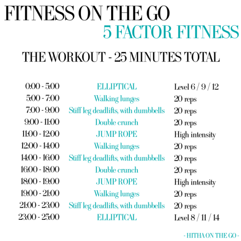 5-Factor-Fitness-Workout